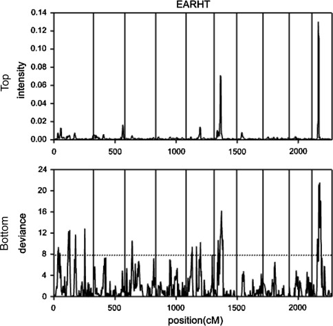 Fig. 6