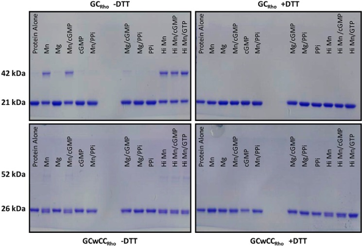 Figure 6.