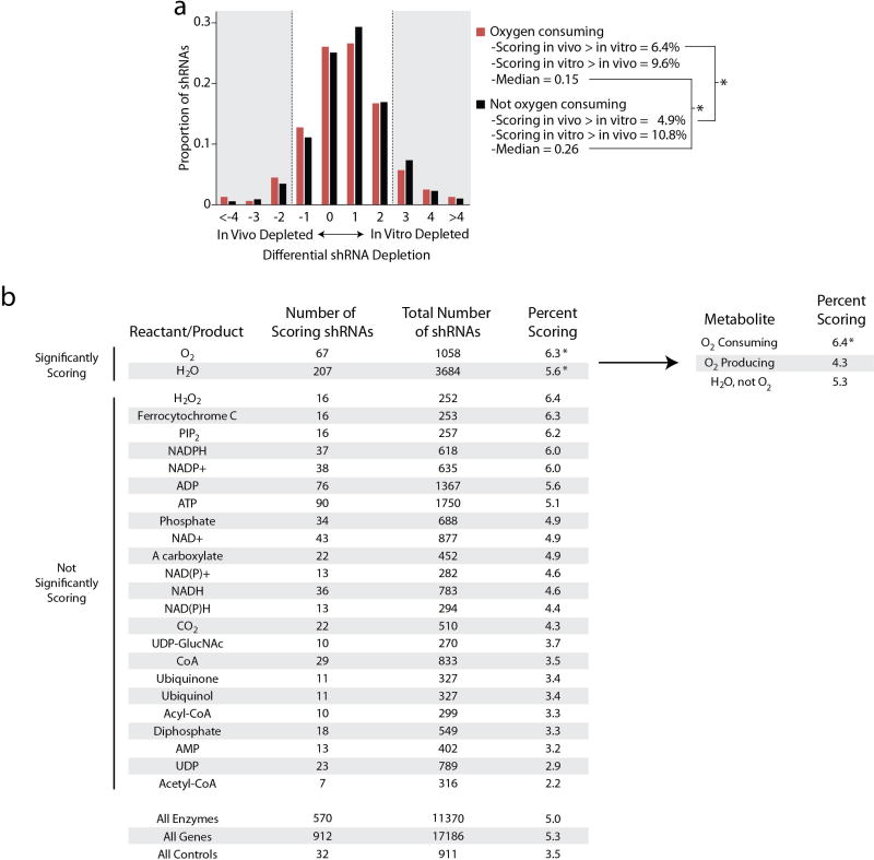 Extended Data Figure 1