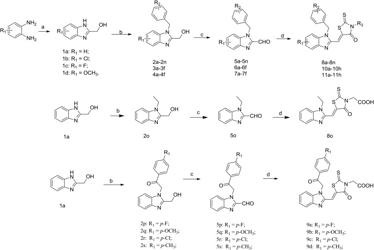 Scheme 1