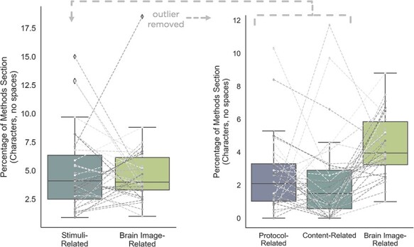 Fig. 1.