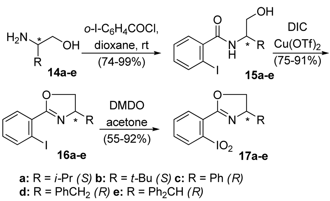 Scheme 2