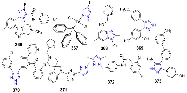 Figure 32