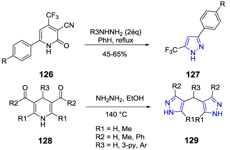 Scheme 38