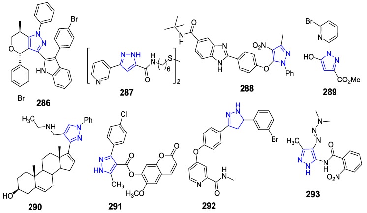 Figure 22