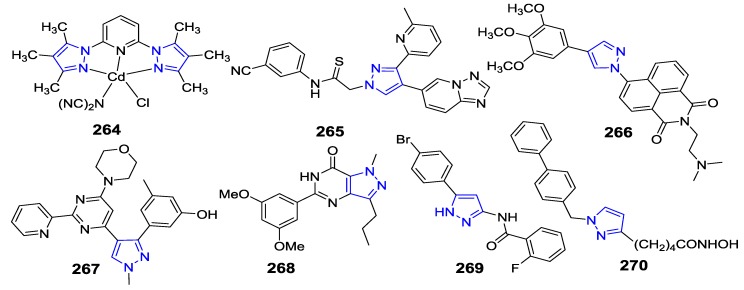 Figure 19