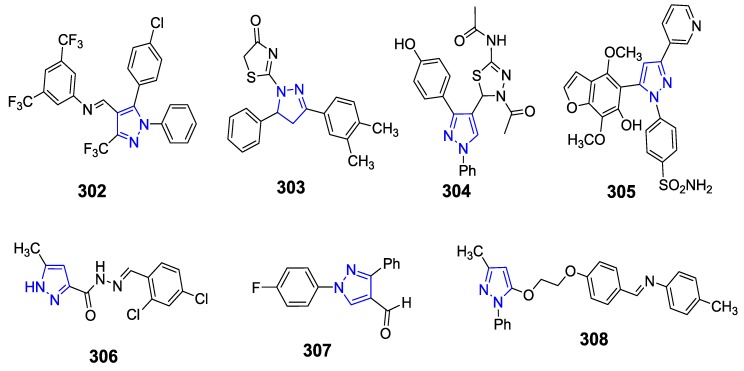 Figure 24