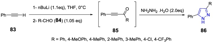 Scheme 27