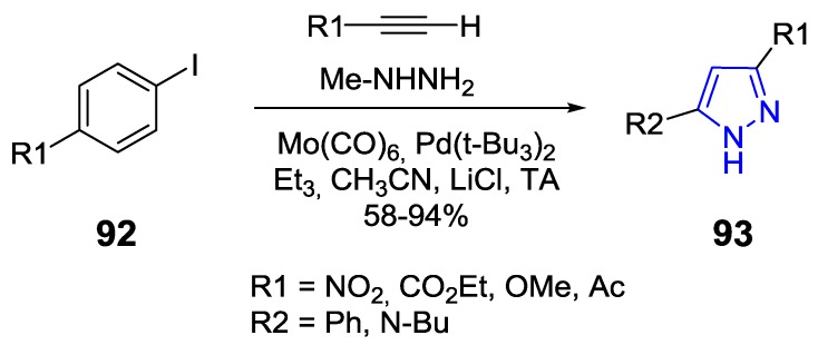 Scheme 29