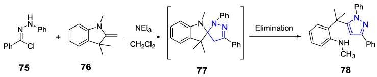 Scheme 25