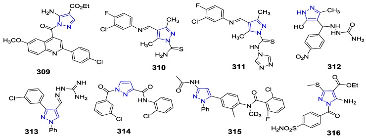 Figure 25