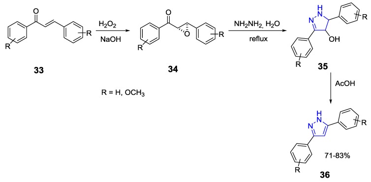 Scheme 11