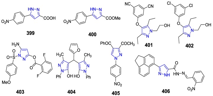 Figure 36