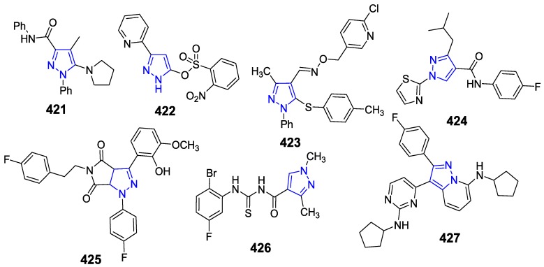 Figure 39