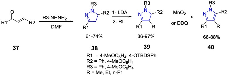 Scheme 12