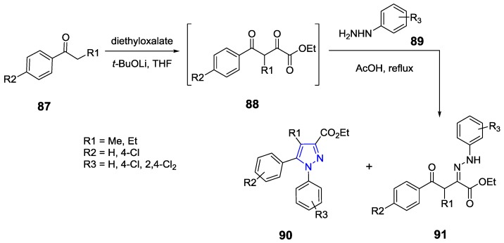 Scheme 28