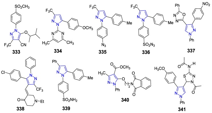 Figure 28