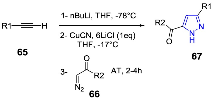 Scheme 22