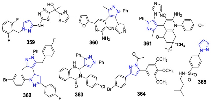 Figure 31