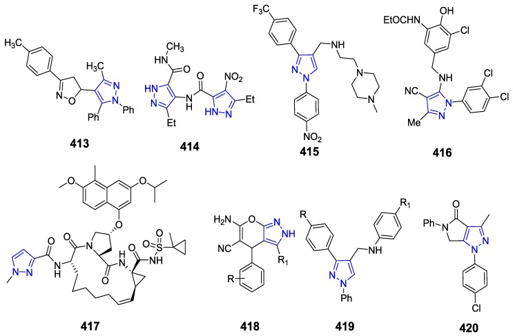 Figure 38