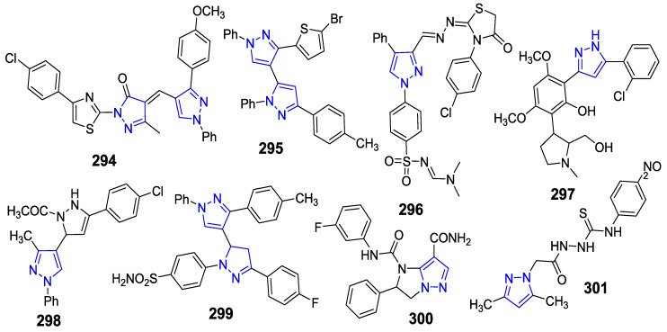 Figure 23