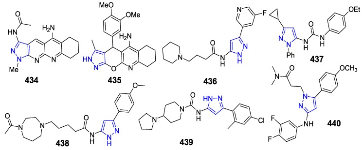 Figure 41