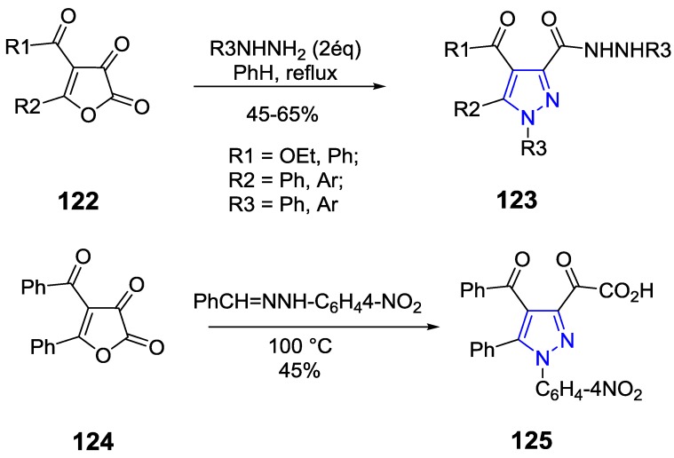 Scheme 37