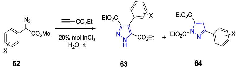 Scheme 21