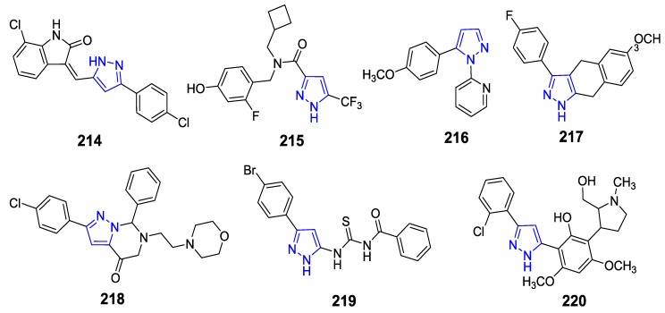 Figure 12