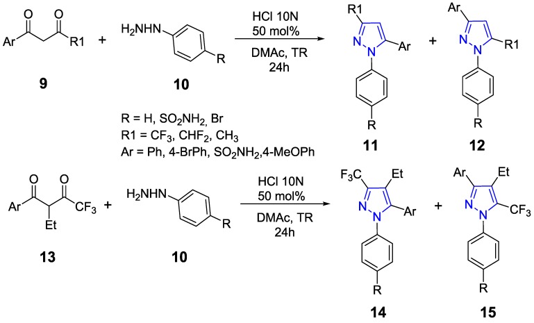 Scheme 4