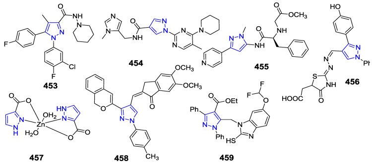 Figure 44