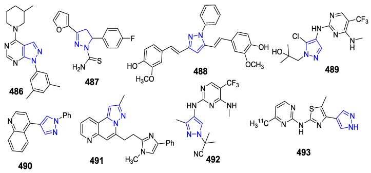 Figure 48