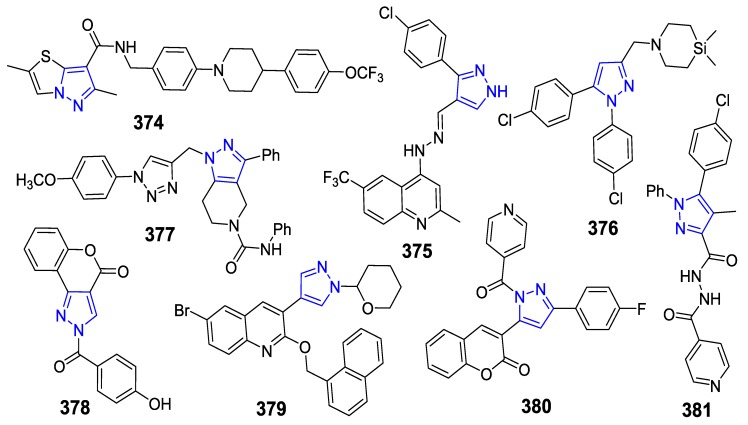 Figure 33