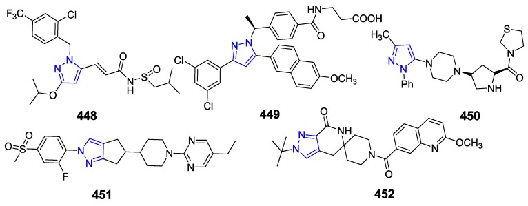 Figure 43