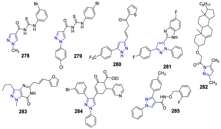 Figure 21