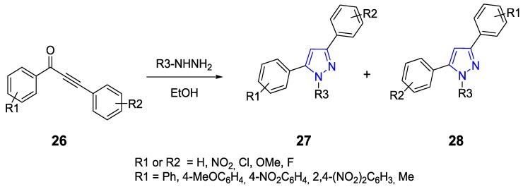 Scheme 8