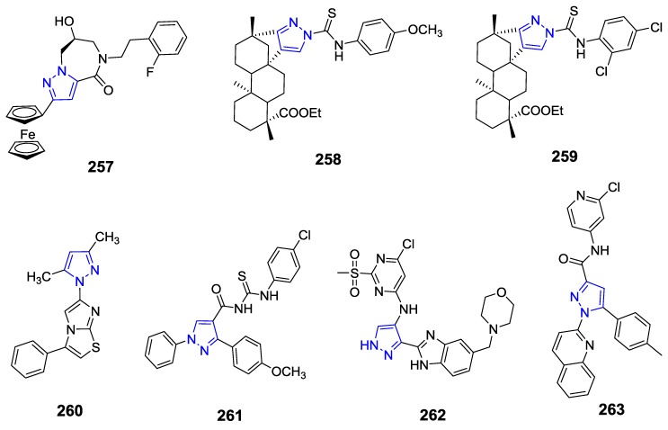 Figure 18