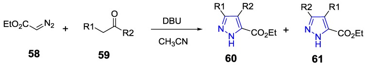 Scheme 20