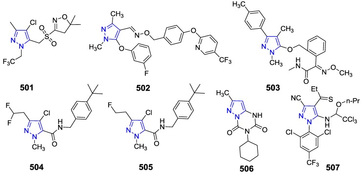 Figure 51