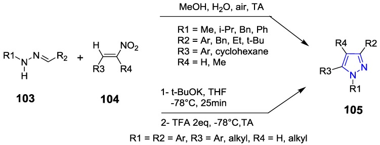 Scheme 33