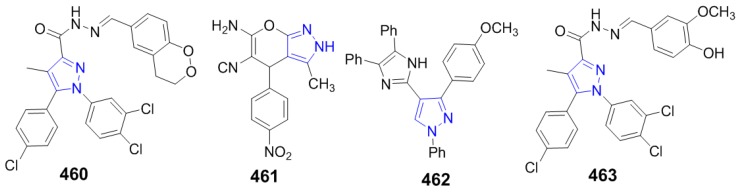 Figure 45