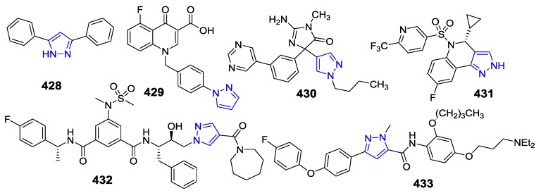 Figure 40