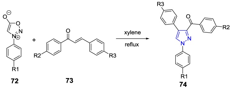 Scheme 24