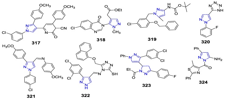 Figure 26