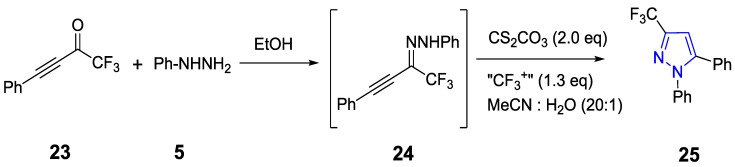 Scheme 7