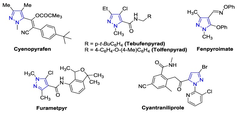 Figure 49