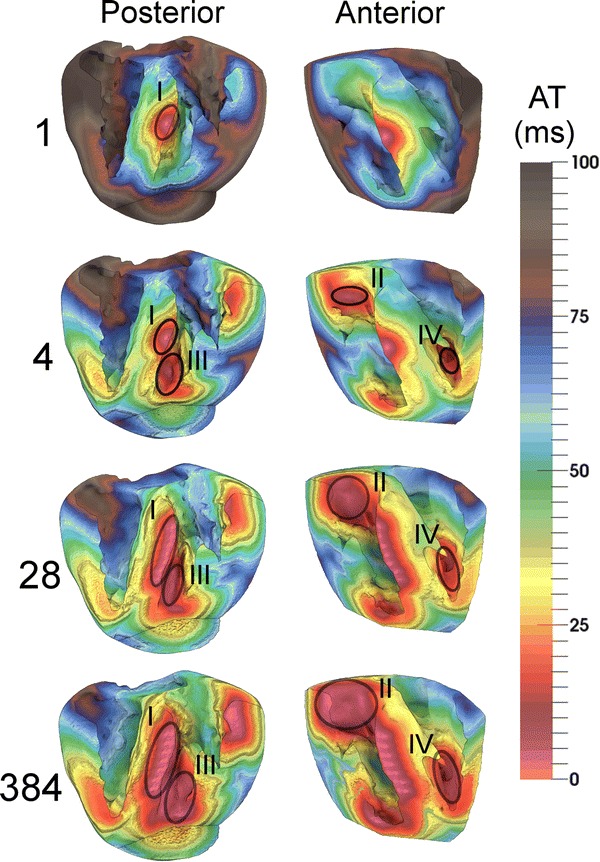 Figure 9