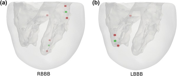 Figure 14