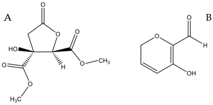 Figure 8