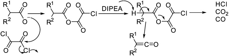 Scheme 4